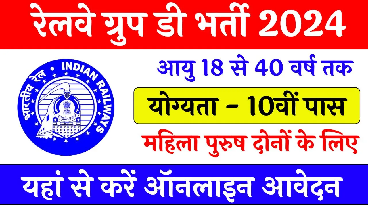 Railway Group D Vacancy 2024