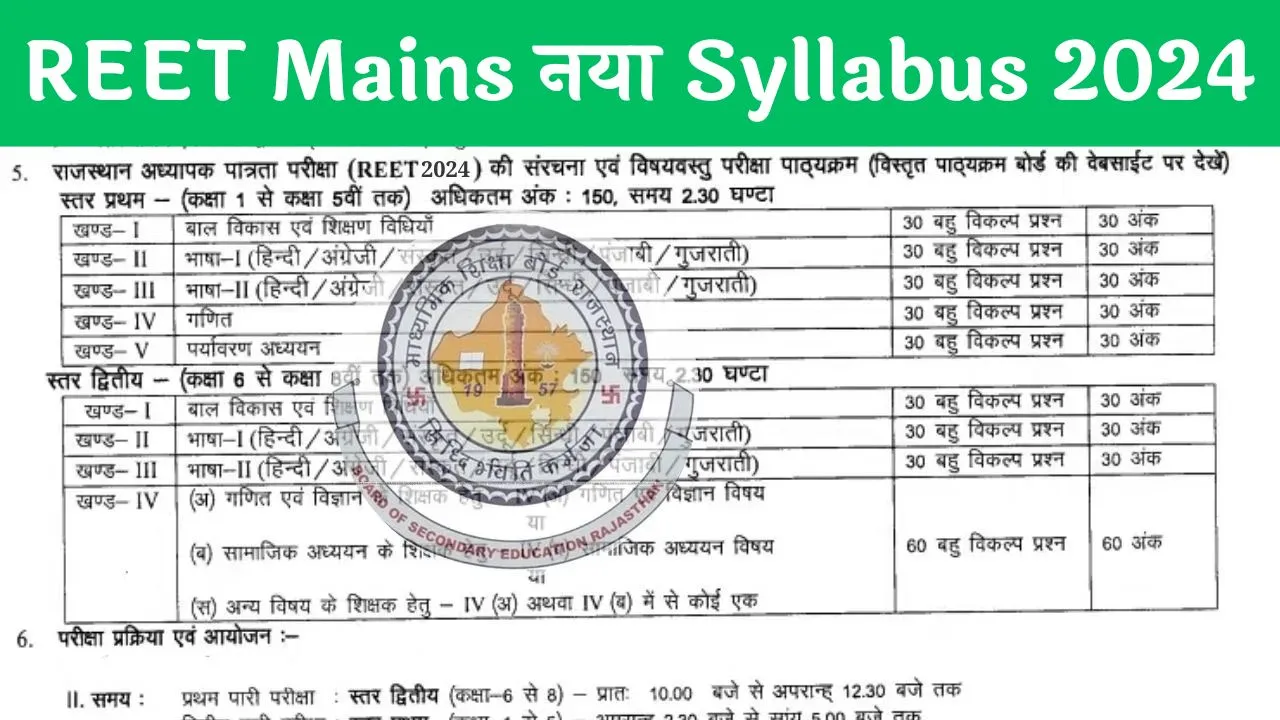 REET Mains Syllabus 2024