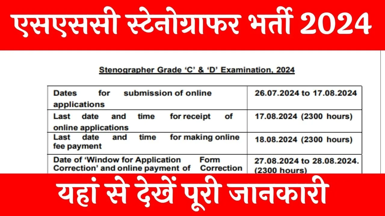 SSC Stenographer Vacancy 2024