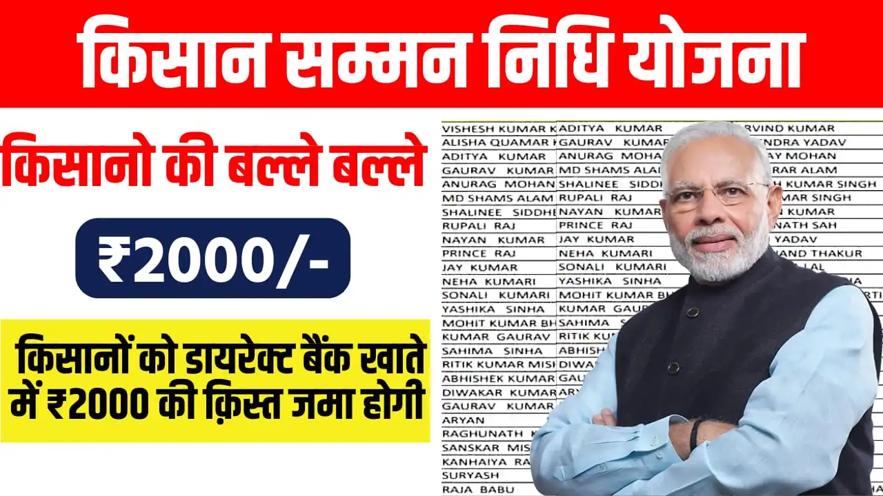 PM Kisan Beneficiary List